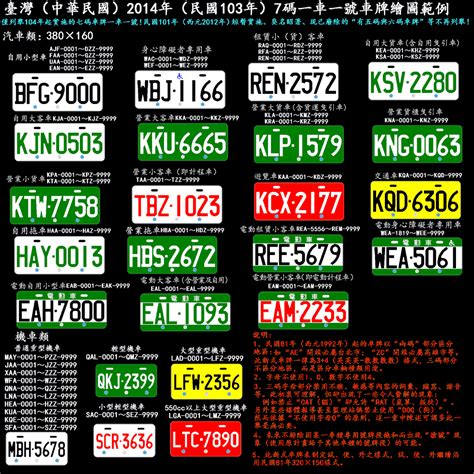 汽車紅色車牌|車牌:分類、規格、顏色、及適用範圍,各地區發牌機關。